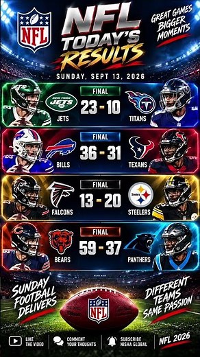 🏈 NFL Results Today 🔥 Bears Score 59! Bills Win Thriller | Jets & Steelers Victorious