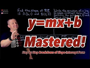 Master Slope & Slope-Intercept Form | Two Points, One Equation!