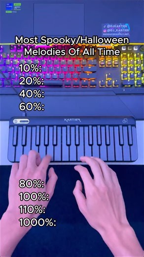 61K views · 6.8K reactions | The last one tho Did I miss any? Keyboard is in bio/shop link with all sounds I use | Producer Supply | Facebook