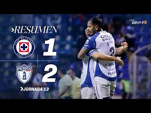 CRUZ AZUL 1-2 PACHUCA | ¡Los Tuzos ganan en Puebla! | Con México C26