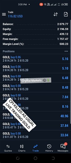 Cpi news killed as usual live trading Gold using the signals from our Crystal System #livetrading #cpinewssignal #binarybots #forexrobot #cpinews #cpi #goldstrategy #livetradingGold #fyp #kenyantiktok #goviral #foryoupage #foryourpage #fyp #trend #forexmemes #crystalmarkets #forexforbeginners #crystalsystem