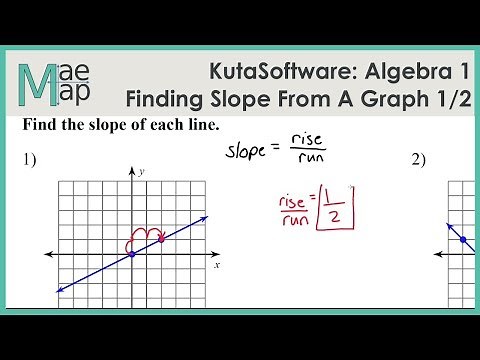 KutaSoftware: Algebra 1- Finding Slope From A Graph Part 1