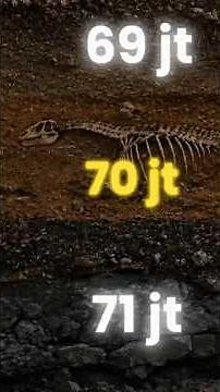 Cara tahu umur Dinosaurus