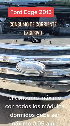 Fallos Comunes y Consumo del Ford Edge 2013