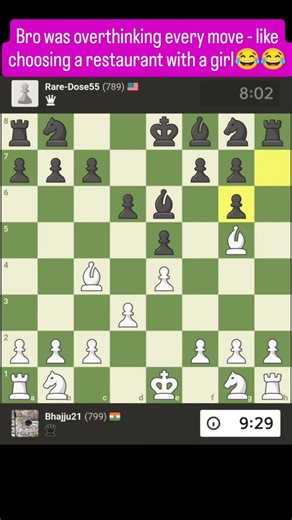 Overthinking or Network problem? Chess | Easy Win
