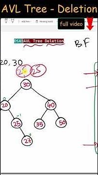 AVL Tree Deletion - how to Delete Node | Data Structure #AVLTree #Deletion #DataStructures