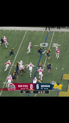 Ohio State Football Highlights and Edits