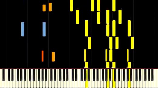 rush e – Sheet Music Boss