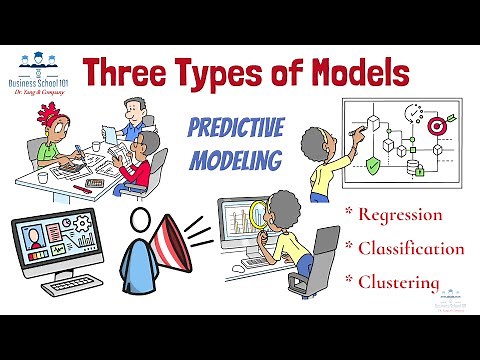 3 Types of Models (Regression, Classification, Clustering ) | Business Analytics