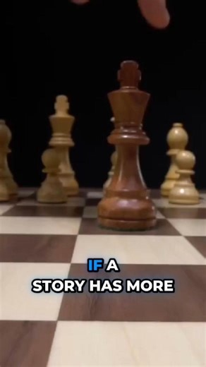 How to Write Multiple Protagonists #protagonist