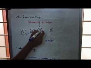 Wireframe modelling(quickly!)🔥