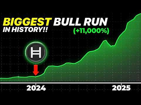 The ULTIMATE Hedera HBAR Guide: 100x Potential & Future Predictions - (Everything You Need To Know)