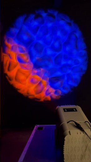 Transform Your Venue with Dynamic Water Pattern Projection Lighting