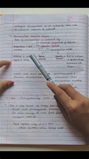 Decomposition rate / class 12 ecosystem handwriten notes