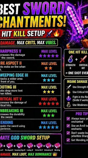 😱 Best Sword Enchantments in Minecraft! (One Hit Kill Setup) ⚔️🔥
