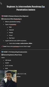 Roadmap for pentration testing #ethicalhacking#cybersecurity #hackingtips #shorts #hackmyway