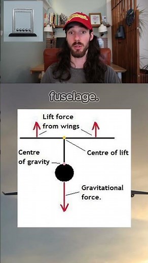 What’s the Keel Effect? (Explained Simply) #aviation #aviationlovers #avgeek