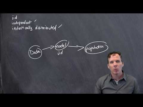 Week 6, IID assumptions demystified, sort of