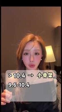 Quickly self-measure your frame size and find the right dressing style #Become beautiful#A