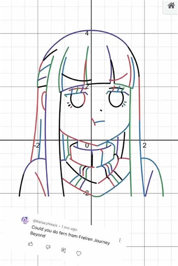 Vẽ tranh bằng đồ thị - Phần 19: Khám phá Desmos