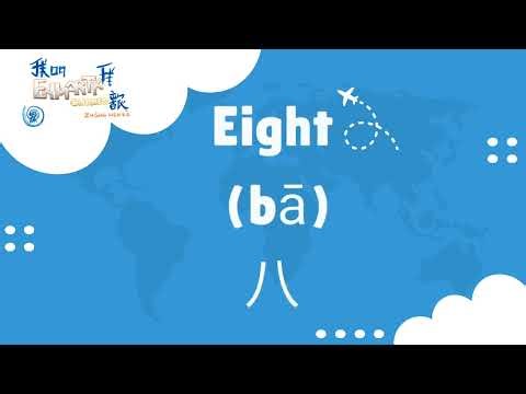 How to Count in Chinese | Numbers 1–10 (Mandarin Lesson