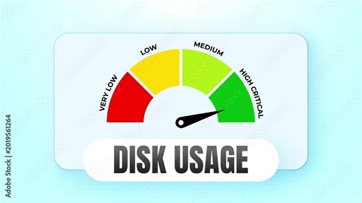 Computer Disk Usage Speedometer Gauge Animation Showing Storage Capacity and Limits 4k video