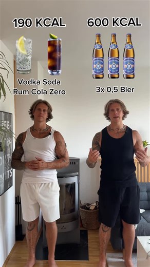 Frédéric Niederbacher | Online Coach | Fitness & Ernährung | Durch ein paar kleine aber kluge Entscheidungen kann dein Fettverlust 100 mal erleichtert werden! 😳 Du kannst Körperfett verlieren, OHNE... | Instagram