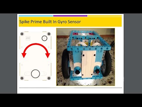 Spike Prime how to use the Built In Gyro Sensor