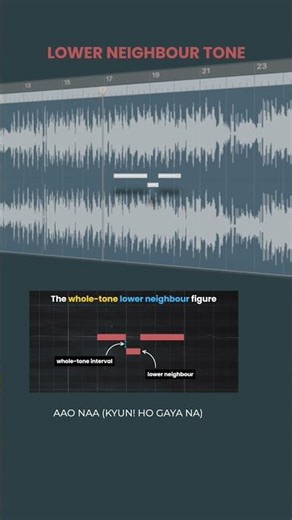 One 3-note figure. Many songs.