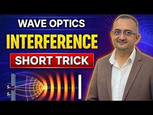 🔥Master Interference in 30 Minutes | Wave Optics Class 12 Physics | Full Concept + Numericals
