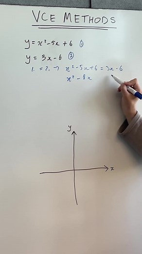 Link in bio to access all of our VCE Methods resources for free.. 😉 #vce #vcemethods #study #studytok