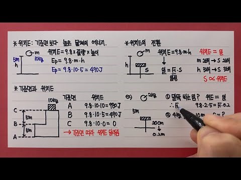 potential energy due to gravity