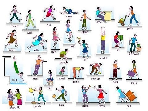 Daily Routines and Activities | English Vocabulary lesson