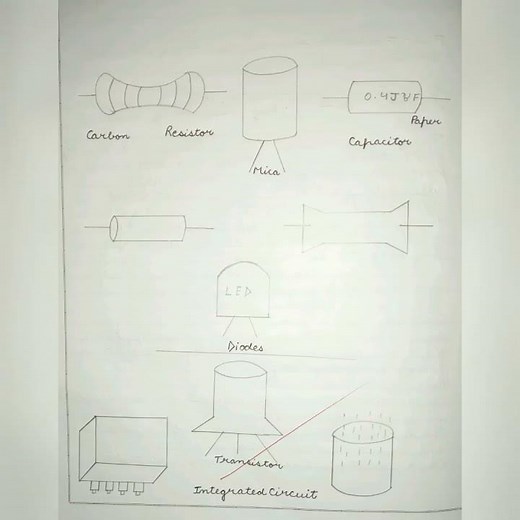 Class-12 Activity File Project/Physics file / Session: 2022-2023 #cbse