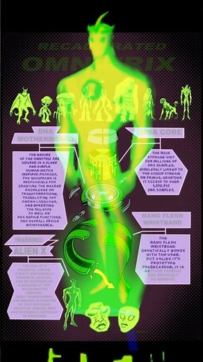 A Reason for Holograms In Alien Force #shorts