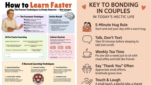 25 Infographics Teaching You Something You Didn't Know Before