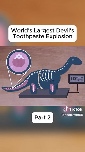 Devil's Toothpaste Experiment: Finding the Perfect Outlet Size