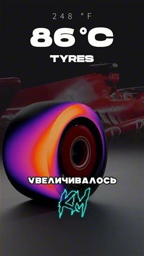 How Michelin Improved Tires #facts #formula1