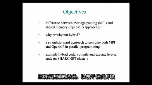 MPI & OpenMP 混合编程