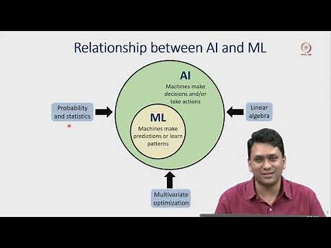 Lec 01 Introduction to Data Science, Artificial Intelligence, and Machine Learning