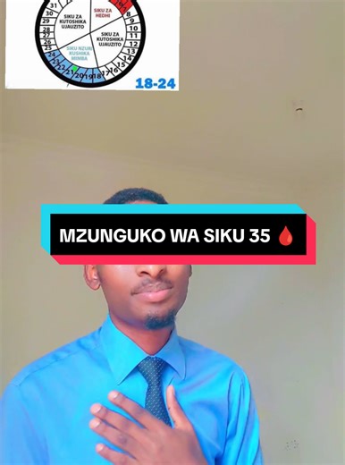 Replying to @user8802768192775 kama Hujanielewa andika sijaeleweka comment na kama ume elewa andika nime elewa... #fyppppppppppppppppppppppp #womenhealth #womenhealthcareproblems #mzungukowahedhi #wanawakenaafya