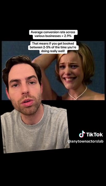 Mastering the Rule of Seven for Acting Success