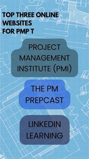 Top 3 website for PMP Training and courses