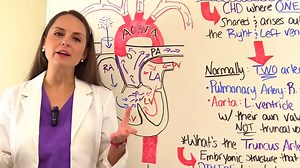 Truncus Arteriosus NCLEX Questions