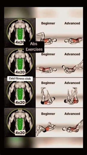 six pack abs exercises at home 🏠 weight loss 💪🏼 fat loss workout 💪🏼 #shorts #trinding #youtubeshorts