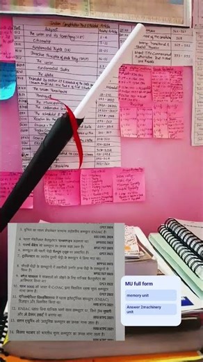 #ytshorts #motivation #imp computer questions #exampreparation #studywithmesscaspirants