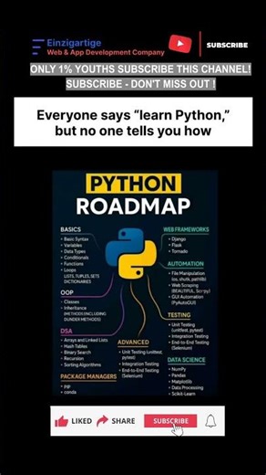 Subscribe 👍 Like ❤️ | Python Roadmap 2026 Beginner to Pro Guide #shorts #viral #youtubeshorts