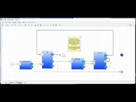 8 - Initializing the Test Loop in the Pong tester schematic