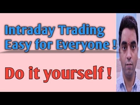 PROBLEM OF INTRADAY IS SOLVED ! DO INTRADAY TRADING BY YOURSELF #trading #intradaytrading #intraday