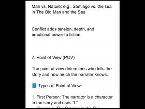 Fiction and it's elements ,Bs English ADp English